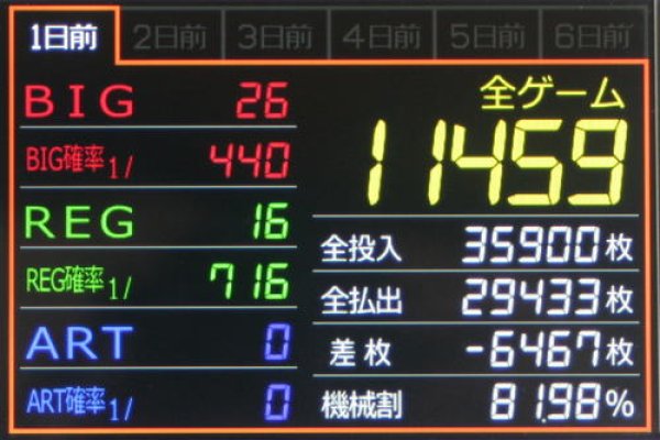 画像4: ■売れてます!!■　データッチDX BIG (新色 ホワイト)　 (4)