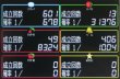 画像5: ■売れてます!!■　データッチDX BIG (新色 ホワイト)　 (5)