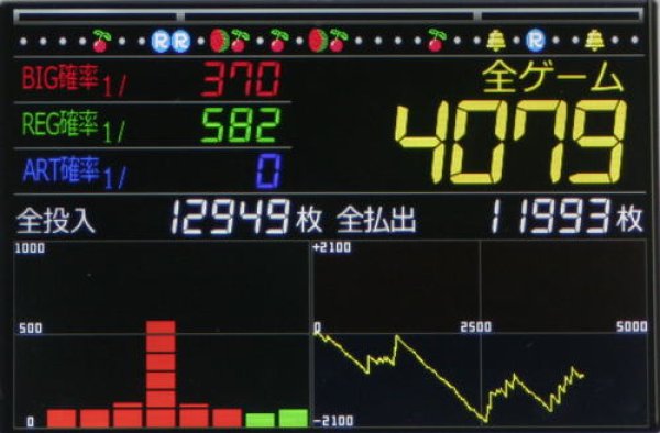 画像2: ■売れてます!!■　データッチDX BIG (新色 ホワイト)　 (2)